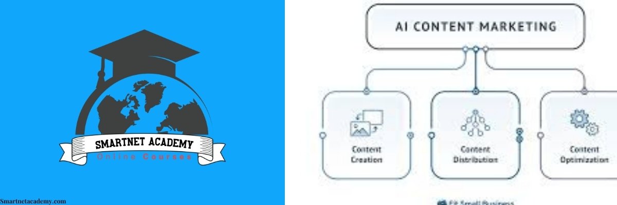 How to Automate Content Marketing with AI: Complete Training Guide